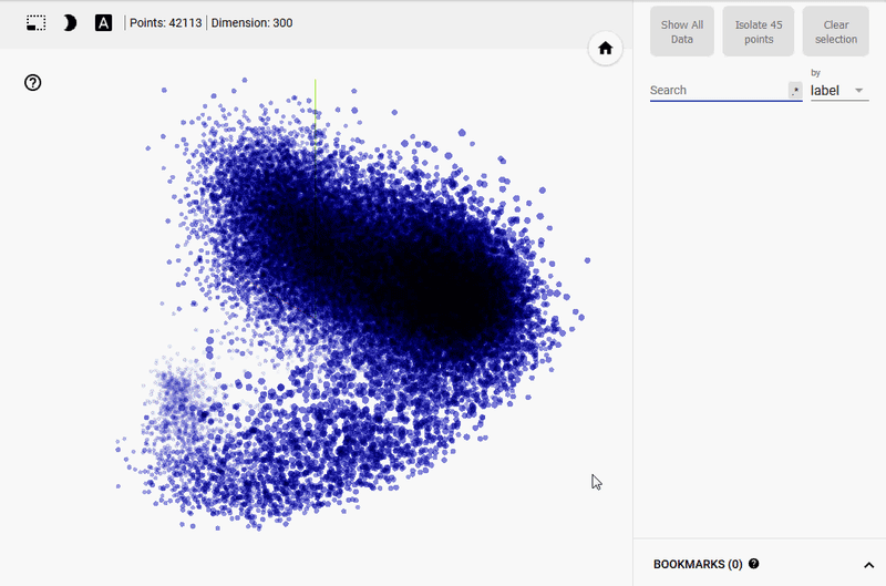 Embedding de palabras — representación vectorial